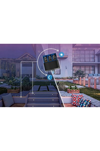 BleBox twilightCompact SENZOR DE ZORI PENTRU ILUMINATURĂ LED 12-24VDC