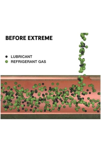 ERRECOM Combo Offer - Extreme Stop Leak for Car Ac System, 30ml, Pack of 2 with R134A Adapter