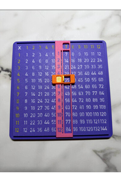 Printona Educational and Instructional Multiplication Table