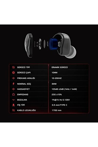 Yıldızan Edl Shop Feel Iem Earphones, In-Ear Gaming In-Ear Headphones (Feel) ...