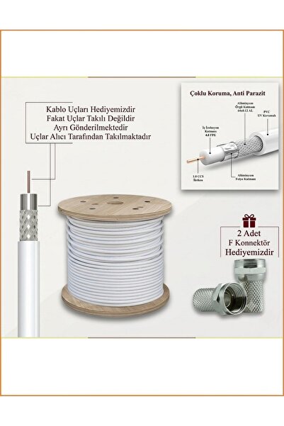 Trendhomm Anten Uydu Kablosu + 2 Adet F Konnektör - RG6 - 4 Metre