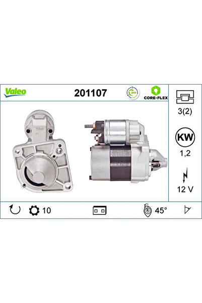 AYFAR Far Reglaj Electric 2000-2026