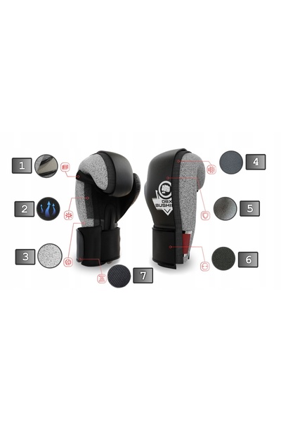 DBX BUSHIDO Mănuși de box pentru antrenament 10oz, set de protecții pentru mâ...