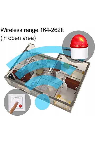 NO BRAND Retekess Th103 Sistem de apelare wireless cu alarmă pentru îngrijitor