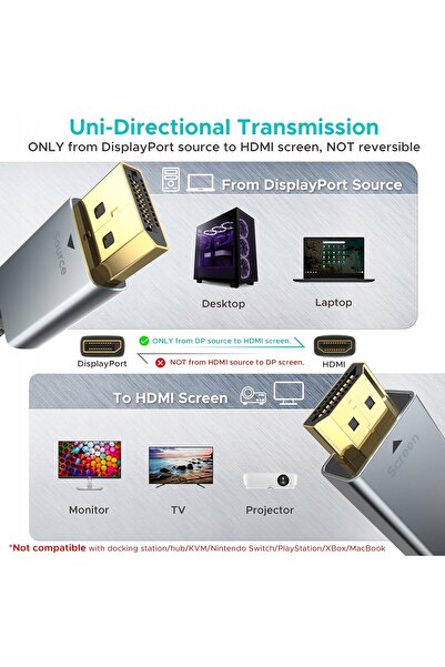 NO BRAND WARRKY cablu DISPLAYPORT la HDMI 1m 4K 30Hz împletit gri