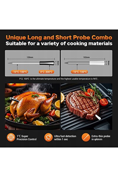 NO BRAND Termometru wireless pentru carne Inkbird Int-12-Bw pentru grătar, cu...