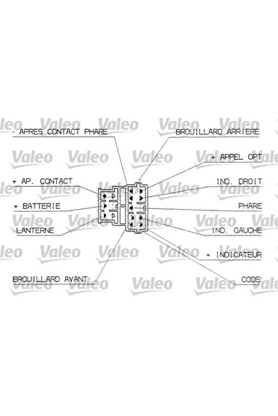 VALEO Comutator Coloana Directie Peugeot 206 1998-2012