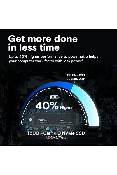 Crucial Dysk SSD T500 2TB M.2 2280 PCI-E x4 Gen4 NVMe (CT2000T500SSD8)