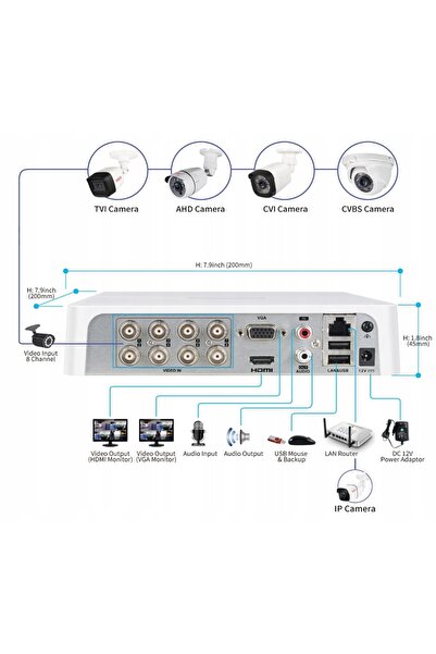 NO BRAND LONNKY 8CH Full HD 1080P Sistem de supraveghere video TVI Set DVR 8x...
