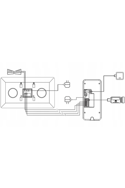EURA Interfon video VDP-76A3 monitor alb