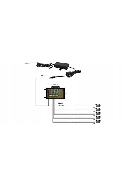 Pulsar Sursă de alimentare PSD12030 12V 3A 36W mufă 5,5/2,1mm pentru camere CCTV