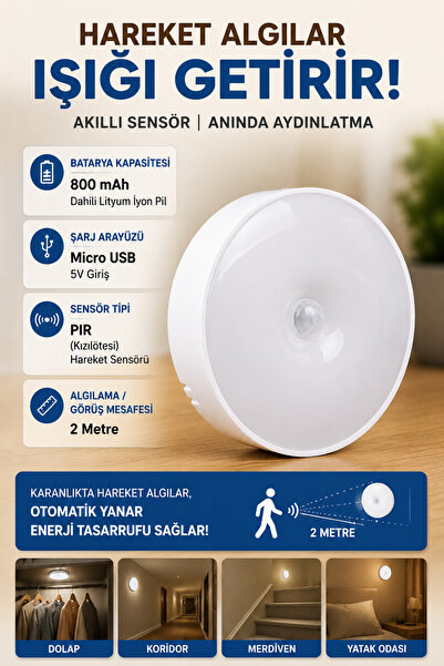 Ecuy Hareket Sensörlü Şarjlı Dolap İçi LED Aydınlatma Lambası 6500K Kablosuz ...