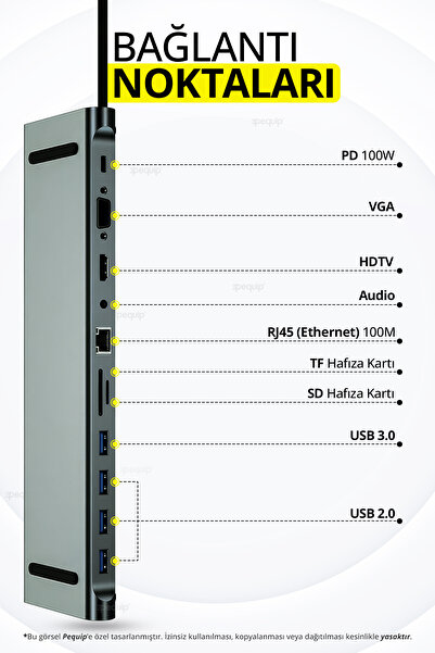 Pequip 11 in 1 USB Type-C Hub Adaptör 4K HDMI VGA RJ45 Ethernet USB 3.0 PD Şarj SD TF Kart Okuyucu Çoklayıcı