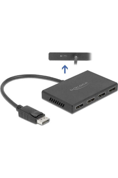 DELOCK 87794 Διακόπτης KVM και Δεδομένων με DisplayPort