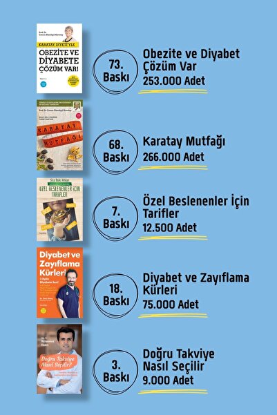 hayykitap Diyabetle Yaşam ve İyileşme Seti (5 Kitap) Karatay Mutfağı - Karatay Diyeti’yle Ve Diyabete Çözüm Var! - Özel Bes. İçin Tarifler - Ve Zayıflama Kürleri - Doğru Takviye Nasıl Seçilir
