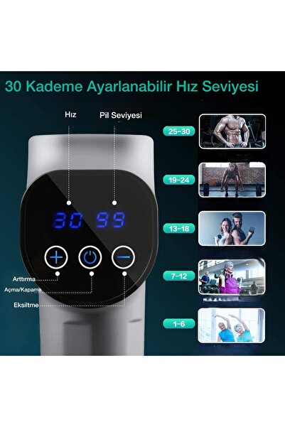 KRAFT HART X3pro Masaj Tabancası 7 Başlıklı Spor 30 Hız Vurmalı Süper Sessiz Fırçasız Motor