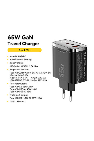 Choice ESSAGER 65W EU Black A 2C Essager 65W GaN USB Type C Charger Digital D...