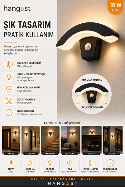 HANGAST Sensörlü Yarım Ay LED Aplik 24W 1800 LM 3200K Sıcak Beyaz Hareket Sensörlü | Duvar Lambası