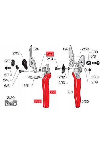 Felco 6/2 Mâner interschimbabil