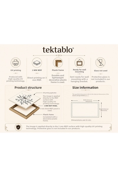 TekTablo لوحة فنية مؤطرة بتصميم عتيق، نماذج لوحات مؤطرة كلاسيكية قديمة الطراز