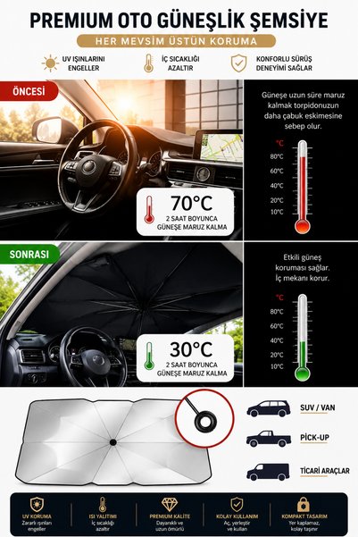 Universal Parasolar pliabil pentru parbriz auto, parasolar , copertină elastic pentru toate vehiculele