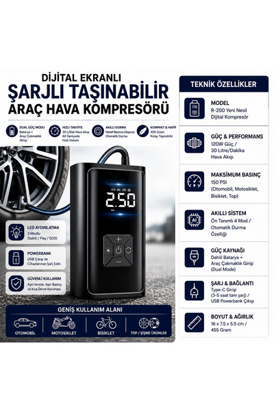 yusa stores Dual Mod Şarjlı Dijital Hava Kompresörü - 150 PSI 120W Powerbankl...