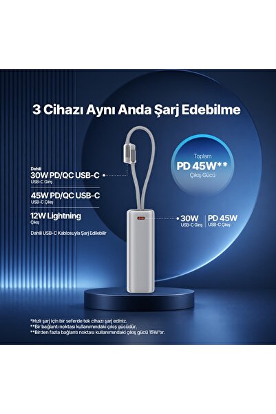 Ttec ReCharger Pro Max TFT 20.000mAh PD 45W USB-C ve Lightning Dahili Kablolu Taşınabilir Hızlı Şarj Aleti / Powerbank – 2BB281