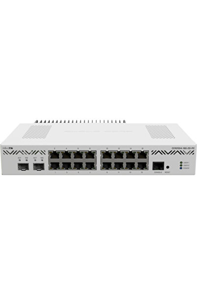 MIKROTIK CCR2004-16G-2S+PC