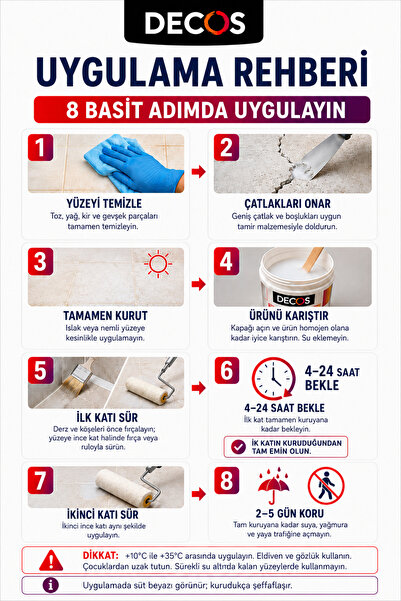 DECOS Pur Glass - Şeffaf Güçlü Kokusuz Su Yalıtım Malzemesi 1 Kg