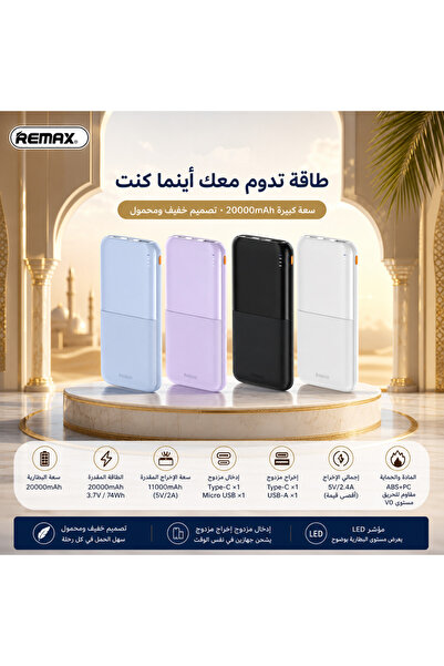 Remax 20,000mAh Power Bank Fast Charging 1A1C, PD 3.0 USB-C,Samsung Galaxy S2...