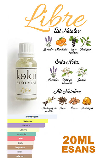 KokuAtölyesi Lib.re Esans 20 ML – Lavanta, Mandalina, Yasemin, Vanilya ve Mis...