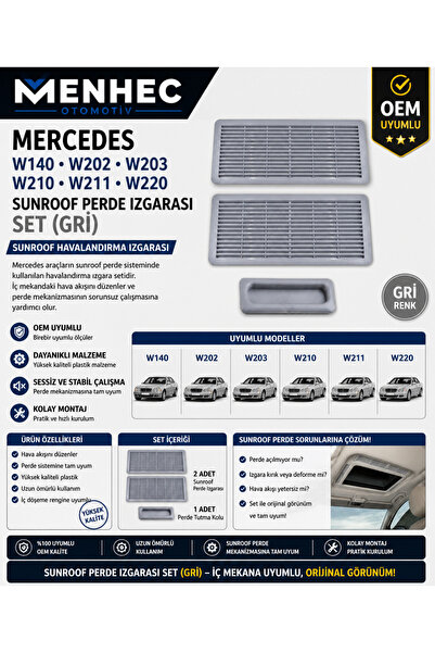 Menhec Otomotiv Mercedes W140 W202 W203 W210 W211 W220 Sunroof Perde Izgarası...