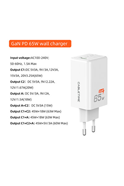 Choice EU PD 65W Charger CABLETIME 65W GaN Charger Quick Charge QC4.0 3.0 USB...