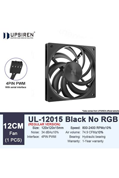Choice7 مروحة يحافظ على البرودة هيكل رفيعة من نوع UPSIREN UL-12015، لون ثابت،...