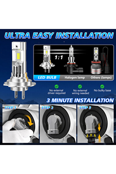 Choice 50000LM H7 Easy to install 2PCS h7 LED Canbus Headlight 50000LM High B...