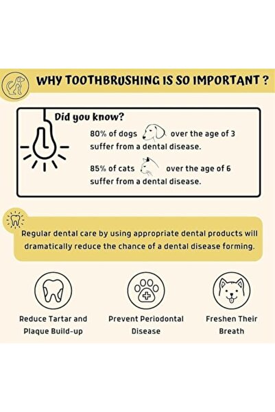 Yıldızan Nzr Beautestore Dog Finger Toothbrush, 8 Pieces Silicone Pet Toothbr...