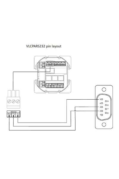 VivoLink Pro RS232 Cable 25M .