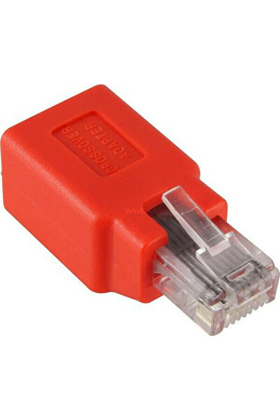 goobay Μετατροπέας RJ-45 αρσενικό σε RJ-45 θηλυκό Κόκκινο 1 τεμάχιο 68912