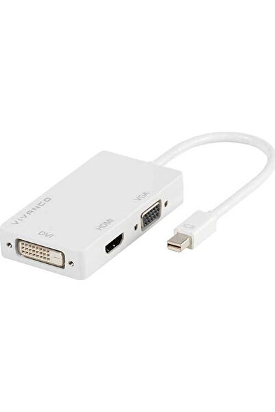 Vivanco Μίνι Σταθμός Σύνδεσης DisplayPort με HDMI Λευκό (45283)
