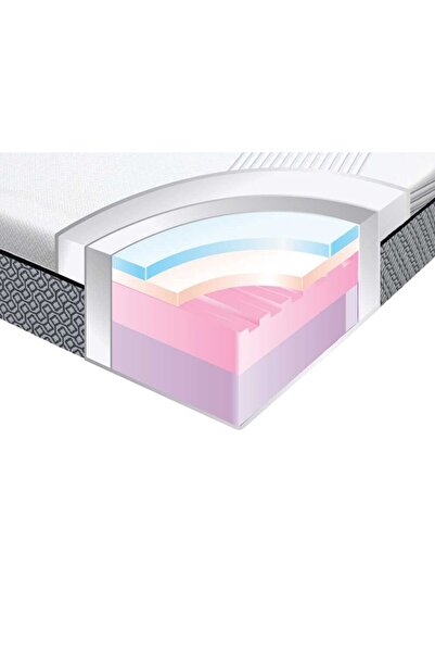 Generic Americanstar Princess, Gel Memory Foam, Medium Soft Mattress