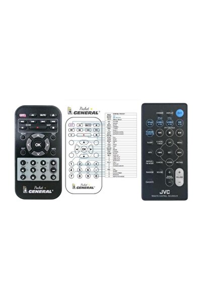 OEM JVC RM‑SRVS1R Συμβατό Τηλεχειριστήριο για RV‑S & RVS Series Car Audio (1:...
