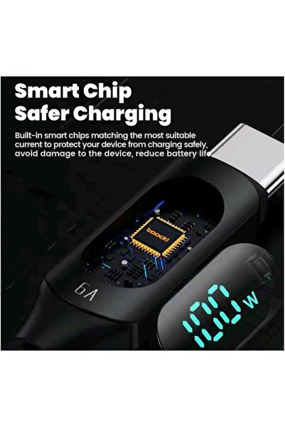 Toocki 100W USB Type C Cable with LED Display - Super Fast Charging & Data Sync Cable*