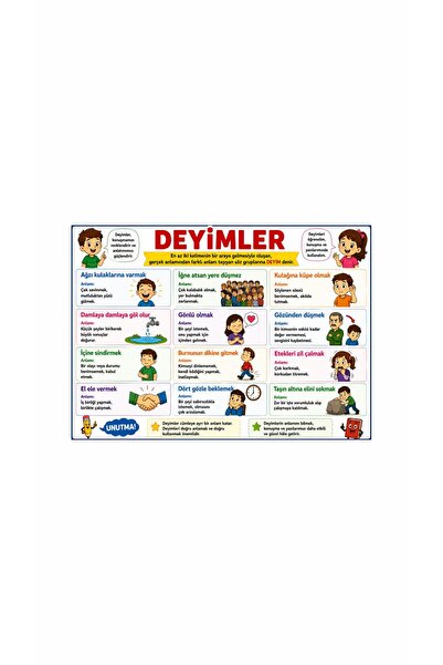 Gokco Deyimler Afişi Okul Öğrenci Sınıf Etkinlik Afişi 50x70cm Ebat Branda Vi...