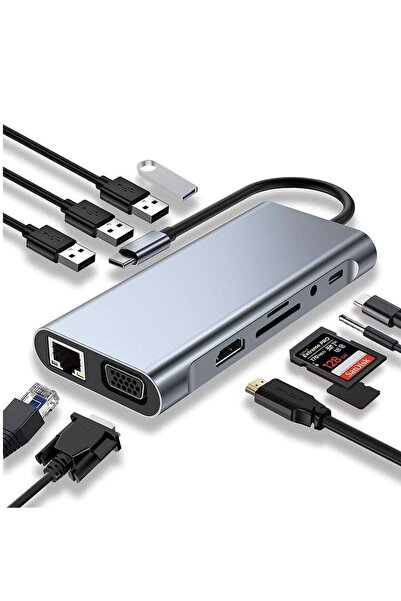 ELTRAZONE USB C Hub 11-in-1 Docking Station – Dual Display 4K HDMI & VGA, 100...