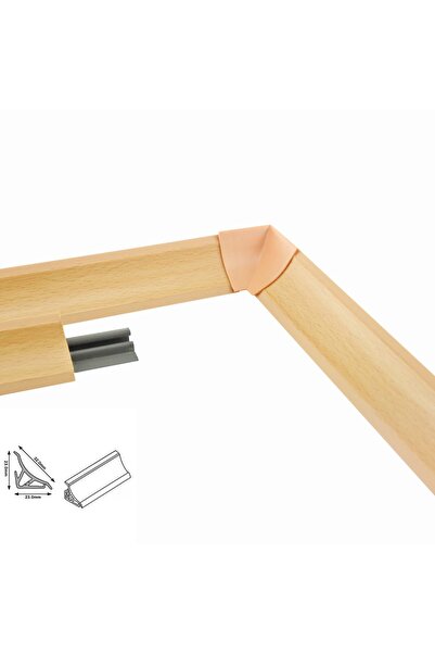 KYCT Profil etansare blat bucatarie 23 x 23 mm Fag 1,5 m