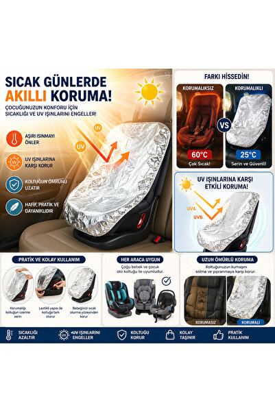 LORELLİ Çocuk Oto Koltuğu Güneş Koruyucu Isı ve UV Koruma Kılıfı