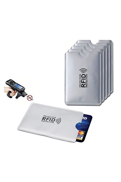 OEM Set port card RFID, protecție documente și carduri în călătorii 4buc