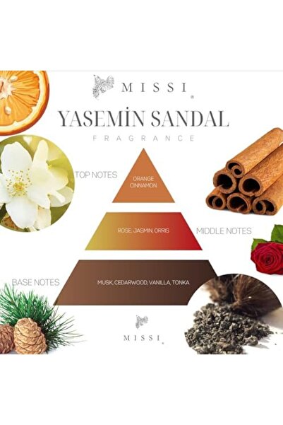 Yıldızan طقم كنديل برائحة الياسمين للأولاد 2 قطعة 1171935