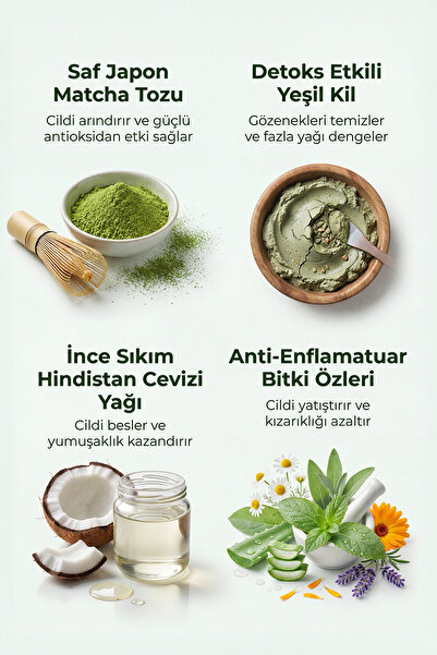 GENDY Glow-Buff Matcha |   Moisturizing, Nourishing, Ingrown Hair Removal and Purifying Body Peeling 250 Gr