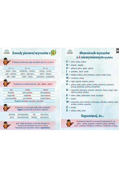 OEM Plansa ortografică Reguli de scriere a cuvintelor cu un prismă.